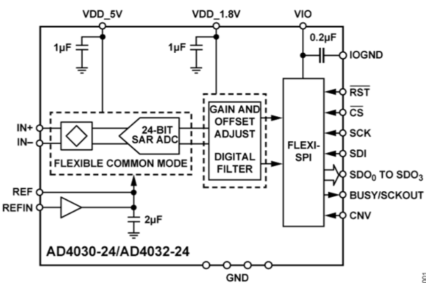 1684140583523726.png AD4030-24.png