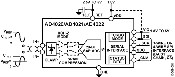 1689671029302160.png AD4021.png