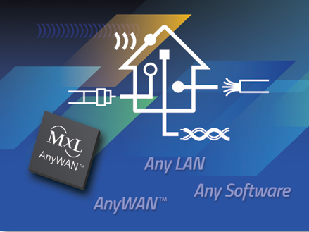 URX850/URX851/MxL25641 AnyWAN寬帶soc MaxLinear URX850/URX851/MxL25641 AnyWAN寬帶soc MaxLinear