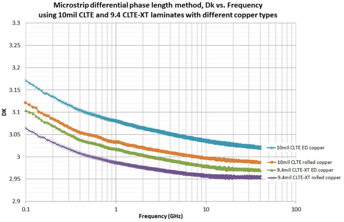 1676882579754487.png Rogers.png